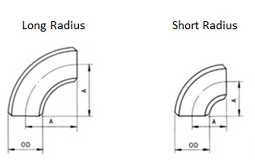 difference between short radius and long radius elbow difference between short radius and long radius elbow
