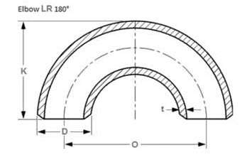 Stainless Steel 180 Degree Elbow Dimensions Stainless Steel 180 Degree Elbow Dimensions
