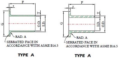 asme b16.9 stub end fittings dimensions asme b16.9 stub end fittings dimensions